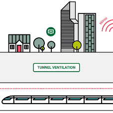 Caice Tunnel Ventilation Attenuators Caice Tunnel Ventilation Attenuators
