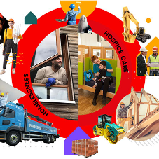 Your industry’s charity Your industry’s charity
