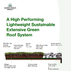 A High Performing Lightweight Sustainable Extensive Green Roof System A High Performing Lightweight Sustainable Extensive Green Roof System