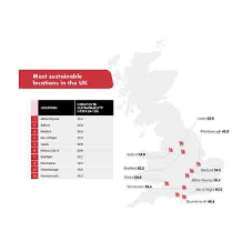 The retrofit challenge: Over nine in ten homes listed for sale lack 'Green' features The retrofit challenge: Over nine in ten homes listed for sale lack 'Green' features