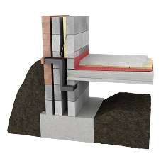 Ground Gas Protection Systems Ground Gas Protection Systems