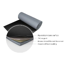 Vinyl Floors