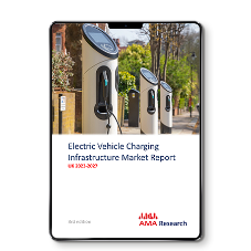 Electric Vehicle (EV) Charging Infrastructure Market Report – UK 2023-2027 Electric Vehicle (EV) Charging Infrastructure Market Report – UK 2023-2027