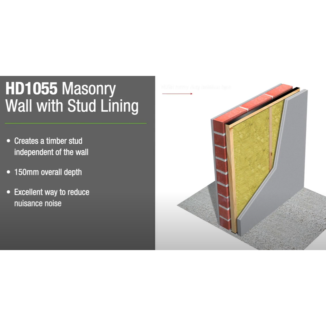 How to soundproof a chimney breast How to soundproof a chimney breast
