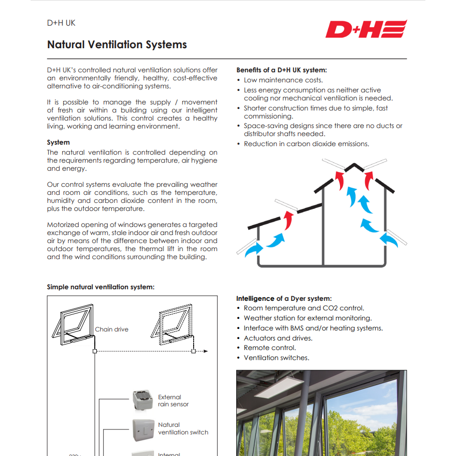 Natural Ventilation Systems Natural Ventilation Systems