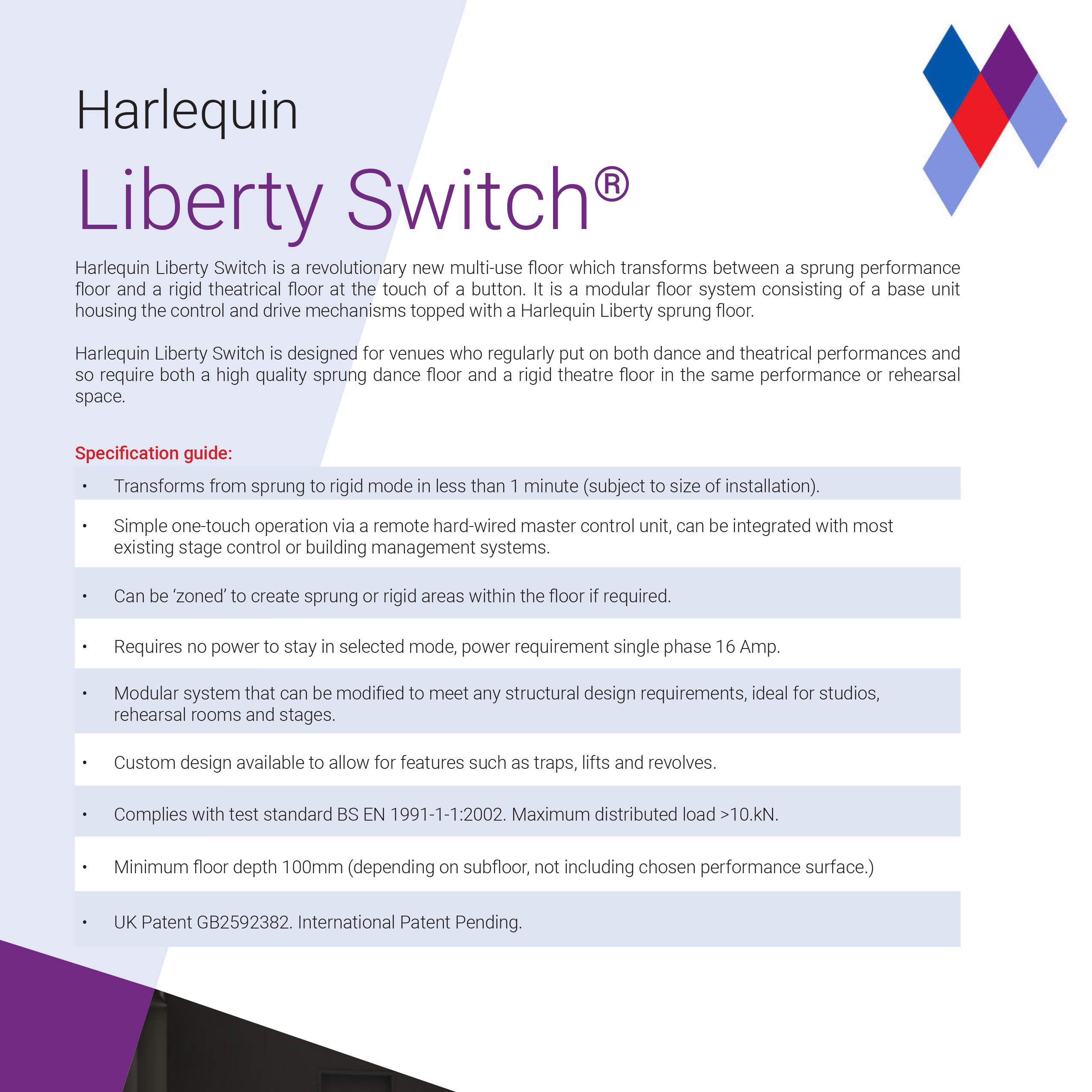 Harlequin Liberty Switch Specification Sheet Harlequin Liberty Switch Specification Sheet