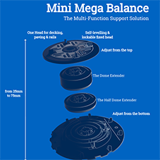 Wallbarn Mini Mega Balance Wallbarn Mini Mega Balance