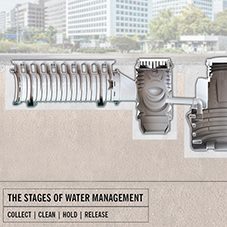 Effective surface water management Effective surface water management
