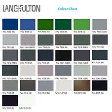 Standard RAL Colours