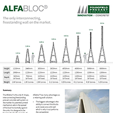 Alfabloc Alfabloc