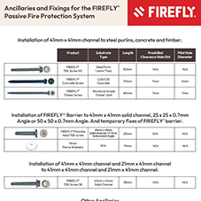 FIREFLY Ancillaries and Fixings FIREFLY Ancillaries and Fixings
