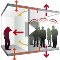 Soundproofing Residential Properties Soundproofing Residential Properties