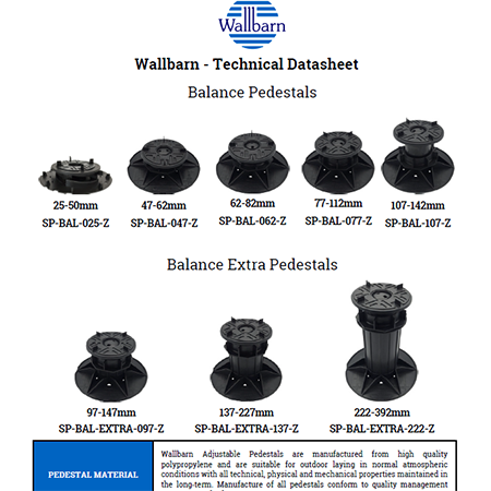 Balance Pedestals Balance Pedestals