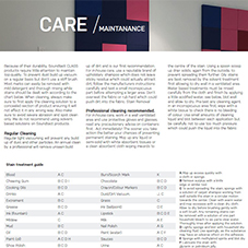 Class Care and Maintenance