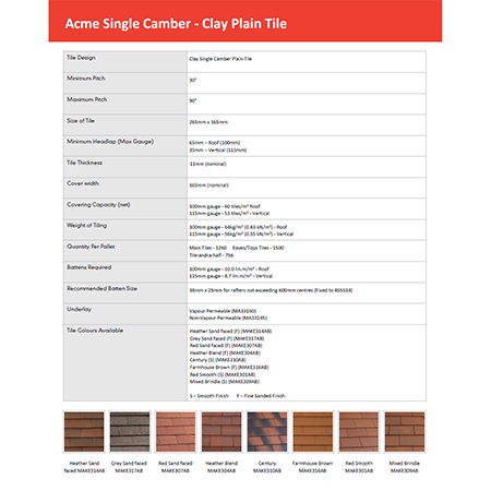 Acme Single Camber - Clay Plain Tile Acme Single Camber - Clay Plain Tile