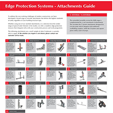 COMBISAFE Edge Protection Systems - Attachments Guide COMBISAFE Edge Protection Systems - Attachments Guide