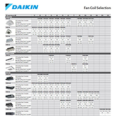 Fan Coil Selection Sheet Fan Coil Selection Sheet
