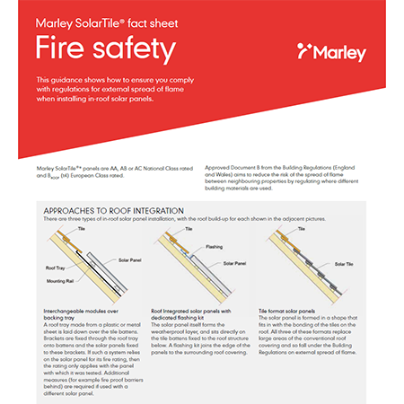 Solar Fire Datasheet Solar Fire Datasheet