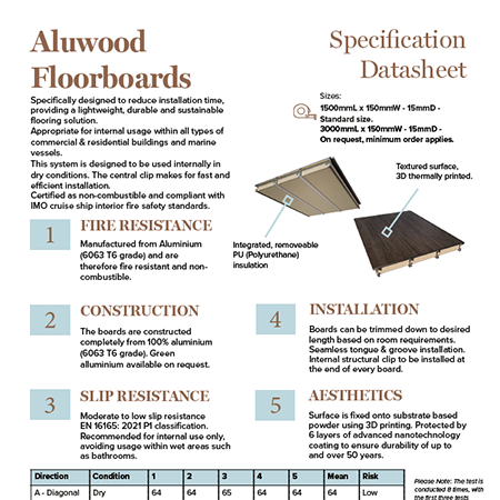 Aluwood Floorboard Datasheet