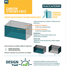 Gabion Strong Face Gabion Strong Face