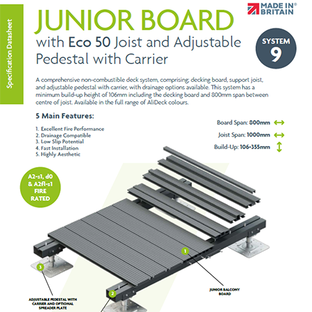 Junior Board Specification Sheet Junior Board Specification Sheet