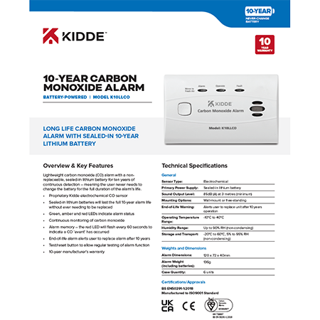 K10LLCO Data Sheet K10LLCO Data Sheet