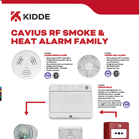 Cavius RFS Smoke & Heat Alarm Family