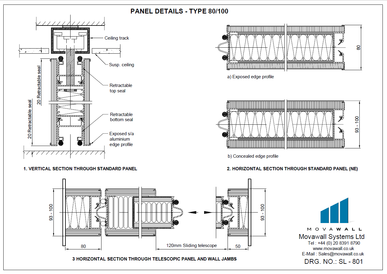 SL-801 Panel details - Type 80-100