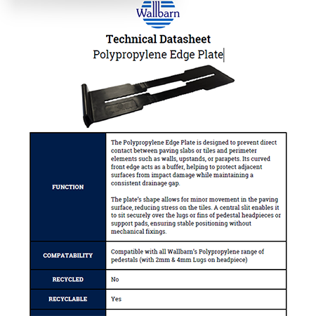 Polypropylene Edge Plate Polypropylene Edge Plate