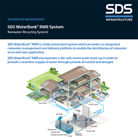 SDS WaterBank® RWR System Rainwater Recycling System