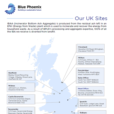 Blue Phoenix Site Map Blue Phoenix Site Map