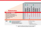 Floor and Wallcoverings Brochure: Part 4 Floor and Wallcoverings Brochure: Part 4
