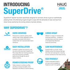 Introducing SuperDrive® Introducing SuperDrive®