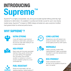 Introducing Supreme™ Introducing Supreme™
