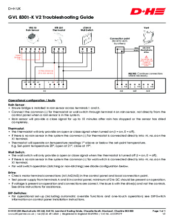 GVL 8301-K Troubleshooting Guide GVL 8301-K Troubleshooting Guide