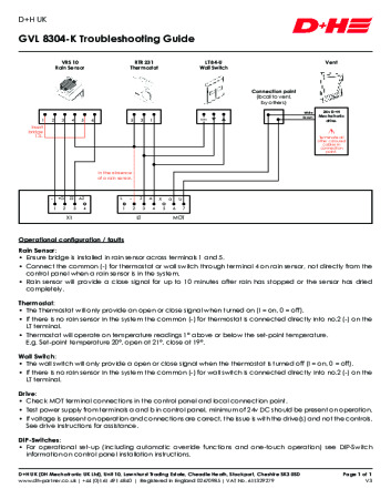 GVL 8304-K Troubleshooting Guide GVL 8304-K Troubleshooting Guide