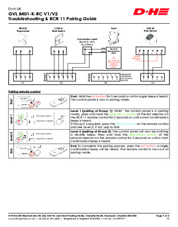 GVL 8401-K-RC Troubleshooting & RCR 11 Pairing Guide GVL 8401-K-RC Troubleshooting & RCR 11 Pairing Guide