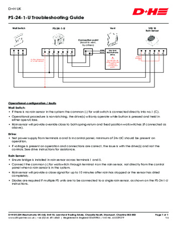 PS-24-1-U Troubleshooting Guide PS-24-1-U Troubleshooting Guide