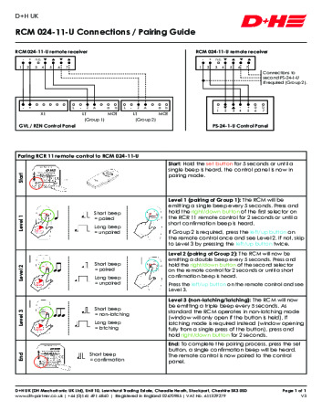 RCM 024-11-U Connections / Pairing Guide RCM 024-11-U Connections / Pairing Guide
